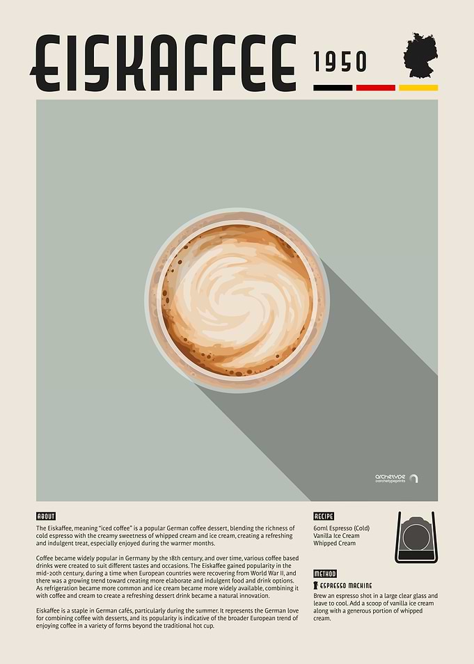 Eiskaffee Coffee Poster