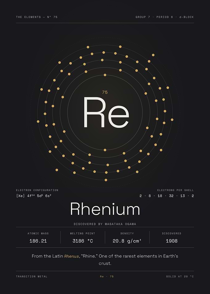 Rhenium — The Elements Nº 75