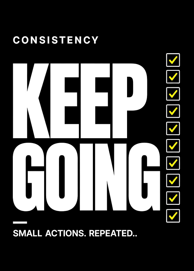 Consistency Keep Going Motivational Poster