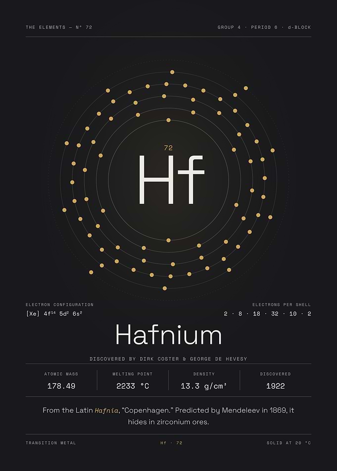 Hafnium — The Elements Nº 72