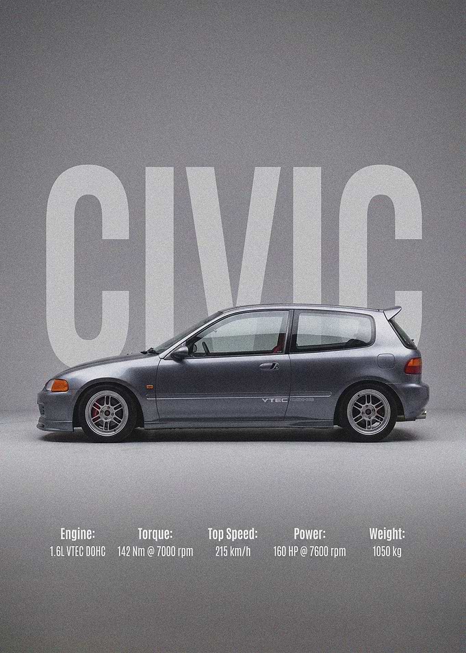 Honda Civic EG Hatchback Poster