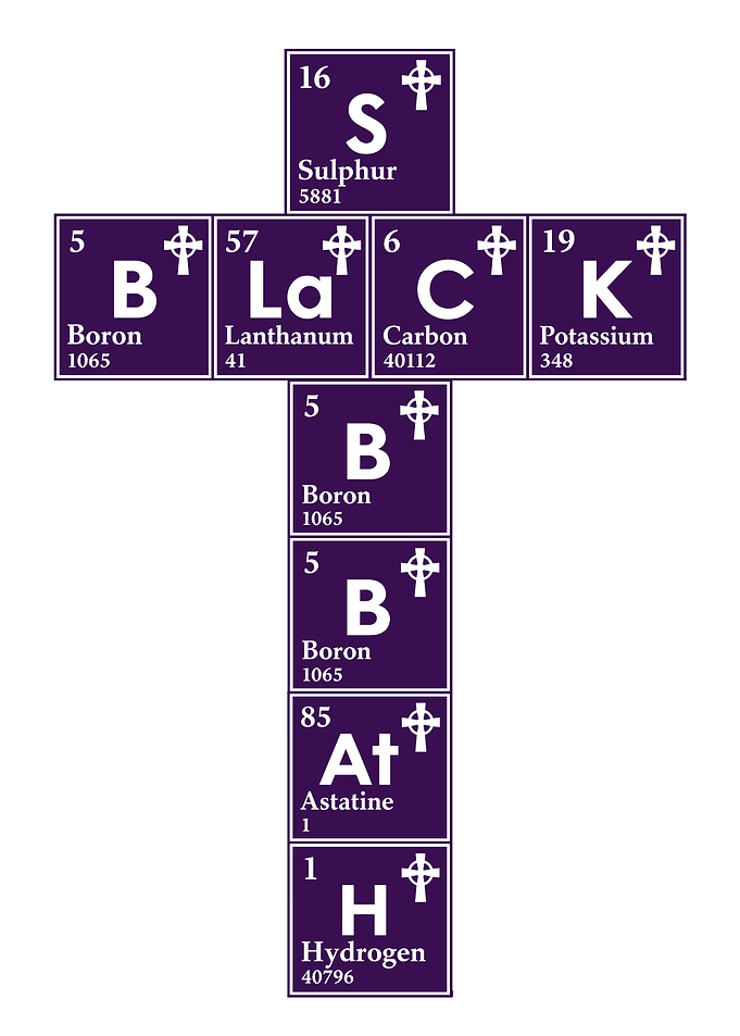 Black Sabbath Periodic Table Cross Design