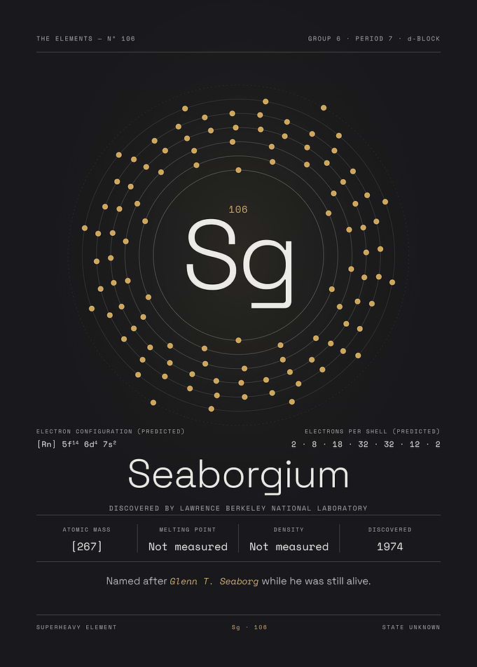 Seaborgium — The Elements Nº 106