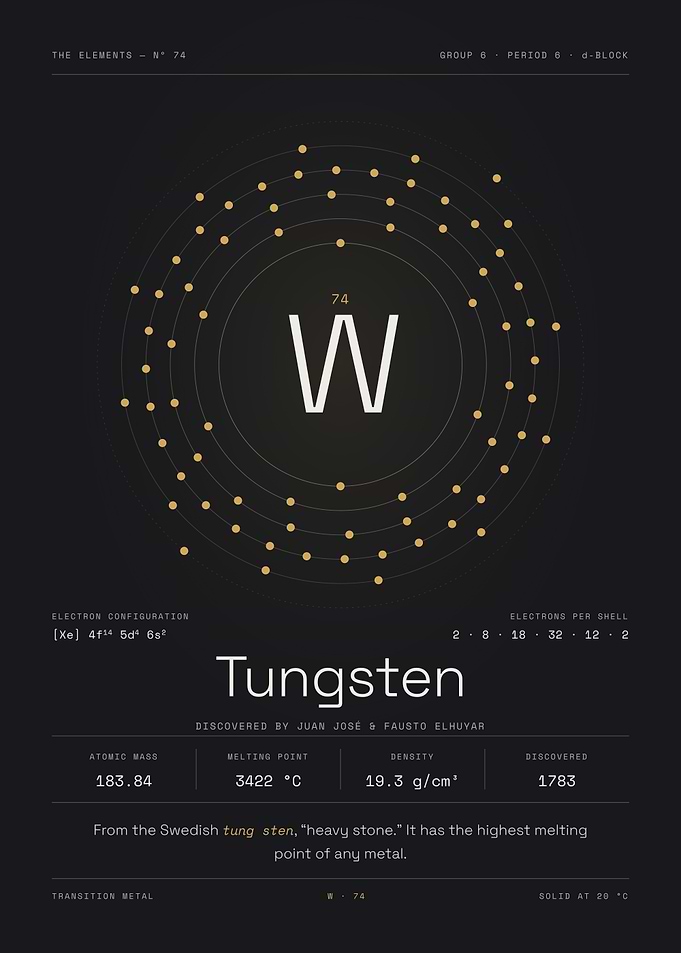 Tungsten — The Elements Nº 74