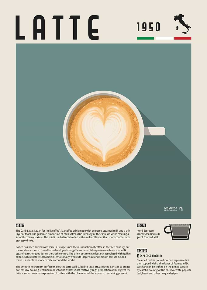Latte Coffee Poster
