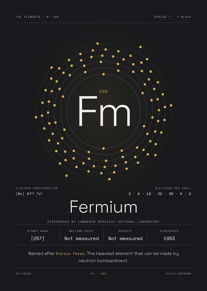 Fermium — The Elements Nº 100