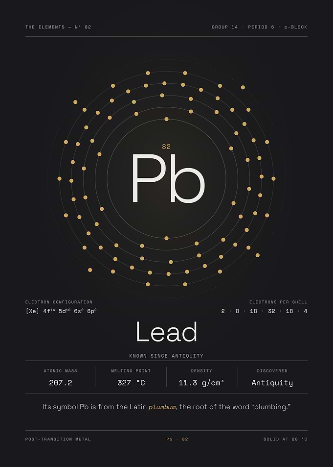 Lead — The Elements Nº 82