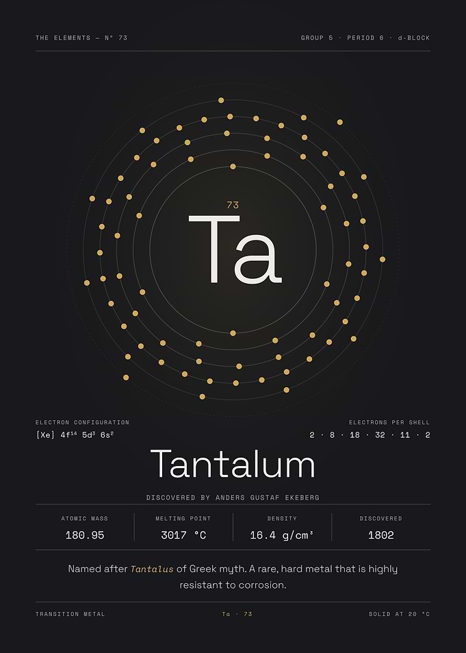 Tantalum — The Elements Nº 73