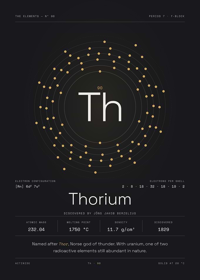 Thorium — The Elements Nº 90