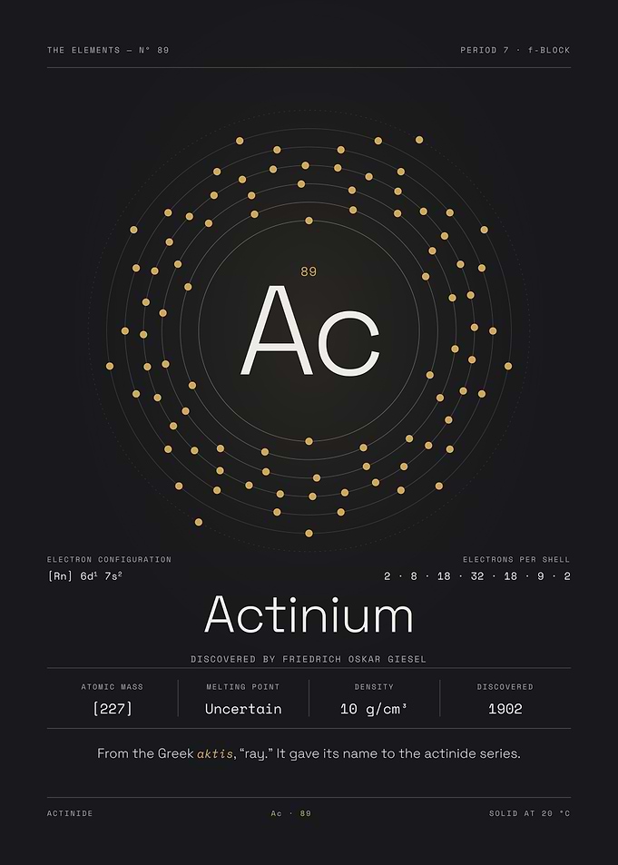 Actinium — The Elements Nº 89