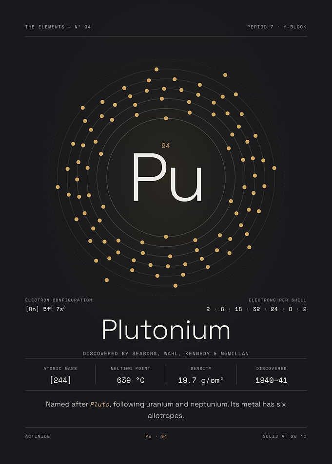 Plutonium — The Elements Nº 94