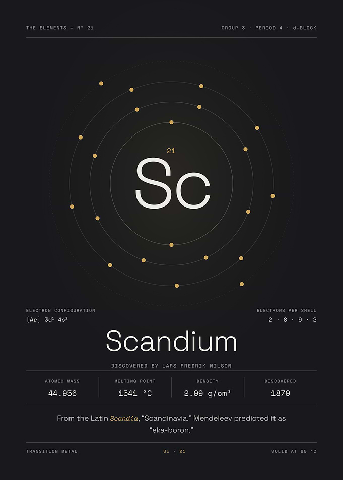 Scandium — The Elements Nº 21