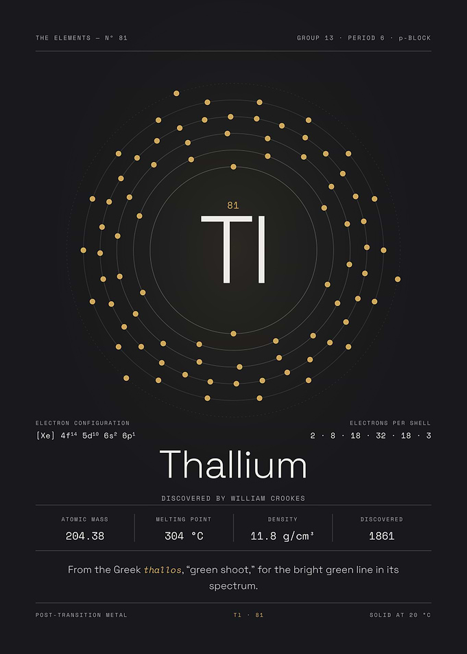 Thallium — The Elements Nº 81