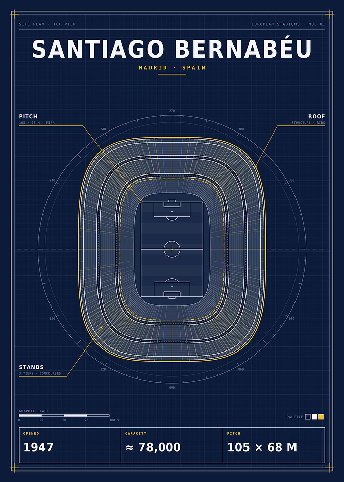 Santiago Bernabéu Stadium Blueprint Poster
