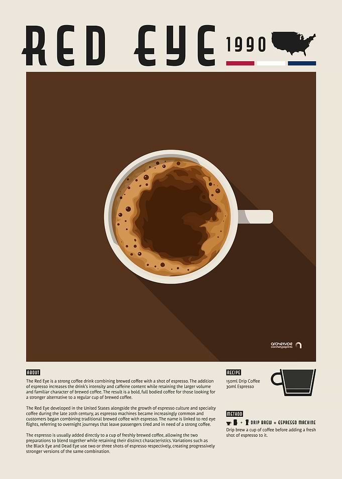 Red Eye Coffee Poster