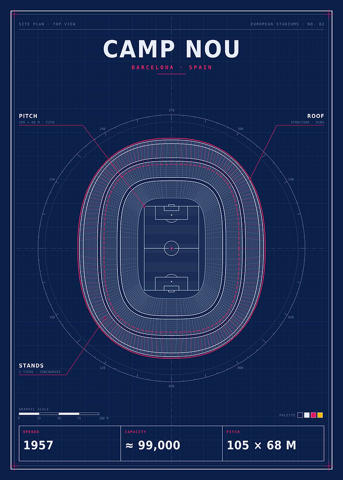 Camp Nou Stadium Blueprint Poster
