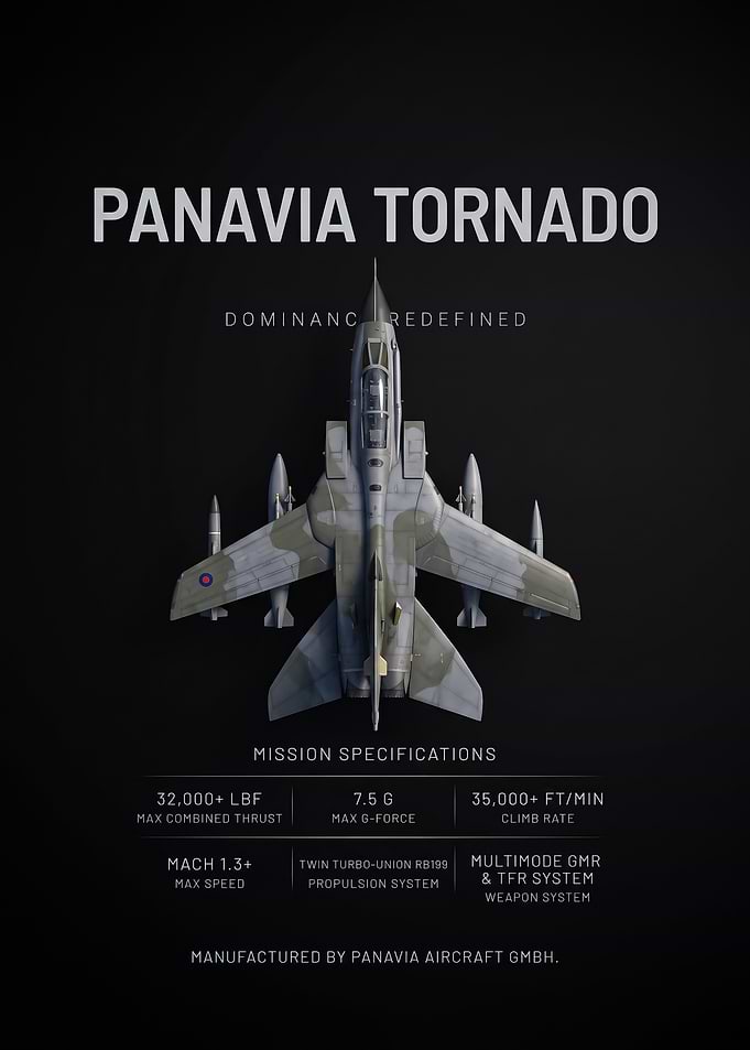 black background sleek panavia Tornado Military Aircraft Poster