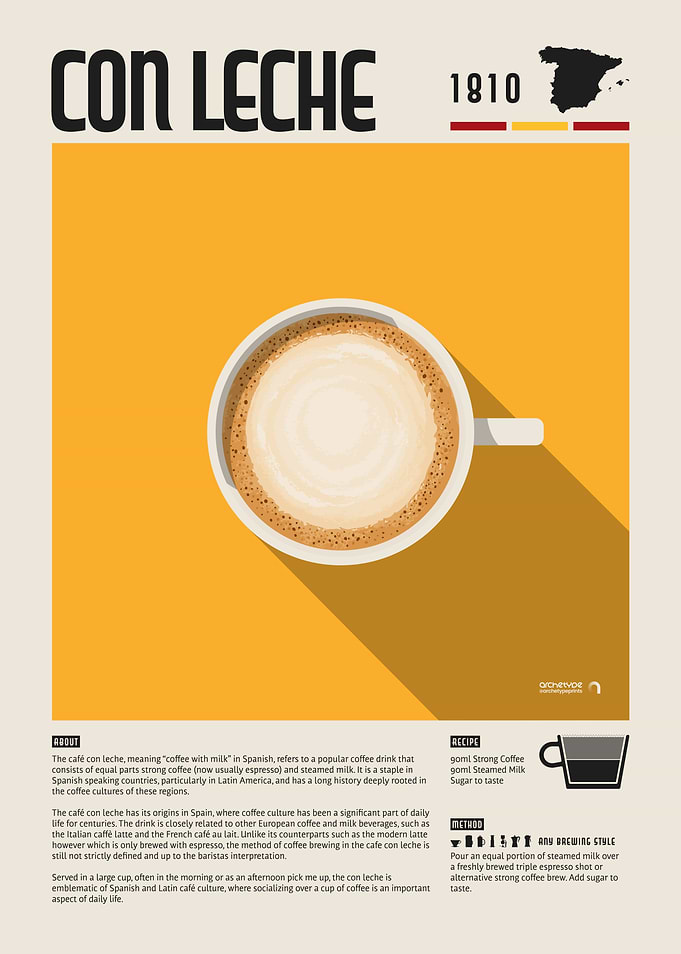 Cafe Con Leche Coffee Poster