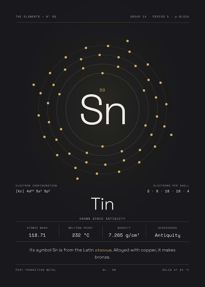 Tin — The Elements Nº 50