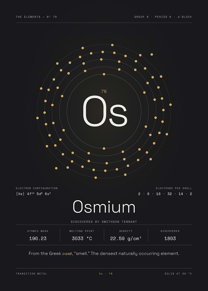 Osmium — The Elements Nº 76