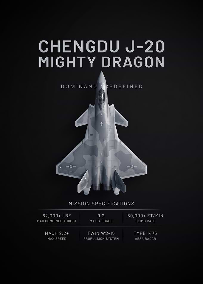 black background sleek chengdu J-20 Mighty Dragon Infographic Poster