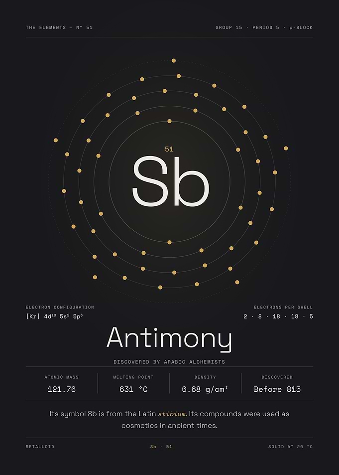 Antimony — The Elements Nº 51