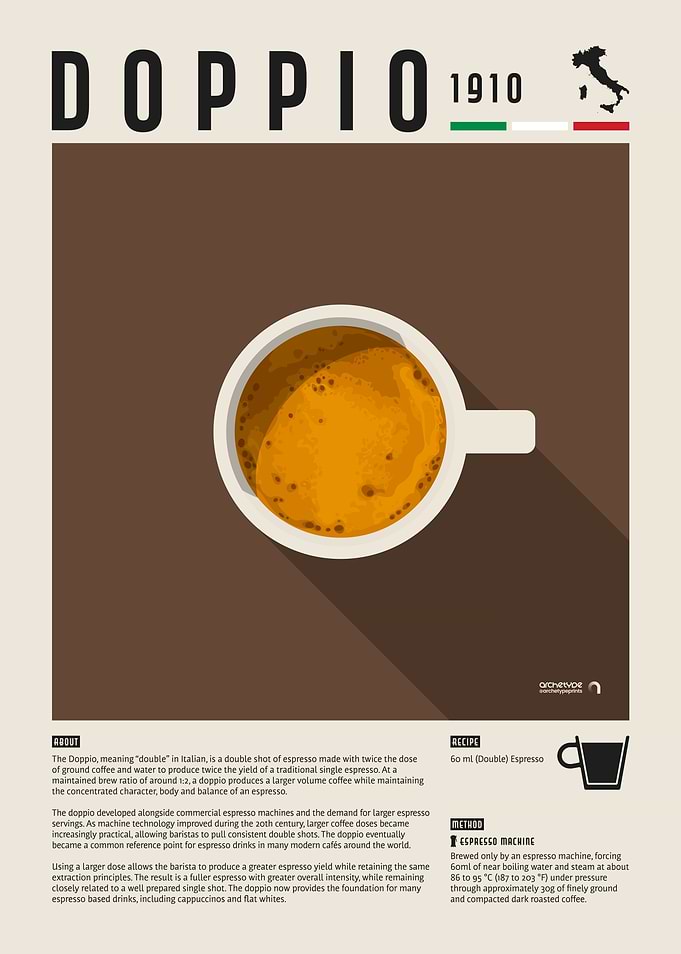 Doppio Coffee Poster