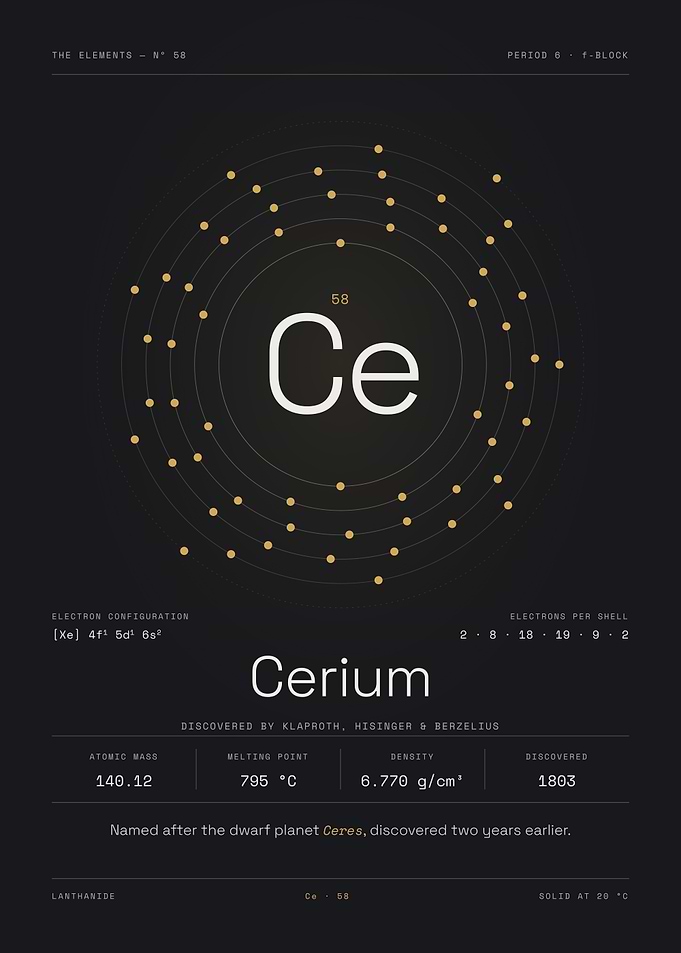 Cerium — The Elements Nº 58