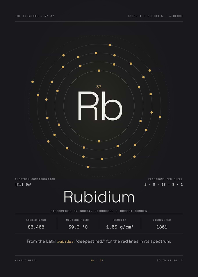 Rubidium — The Elements Nº 37