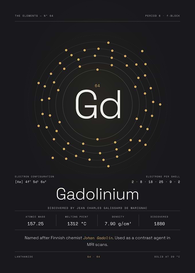 Gadolinium — The Elements Nº 64
