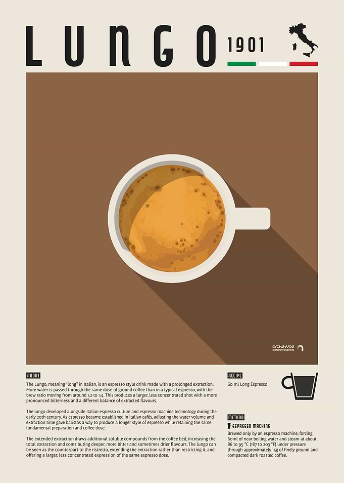 Lungo Coffee Poster