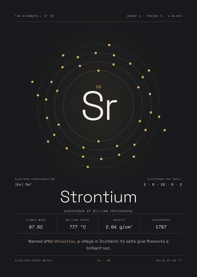 Strontium — The Elements Nº 38