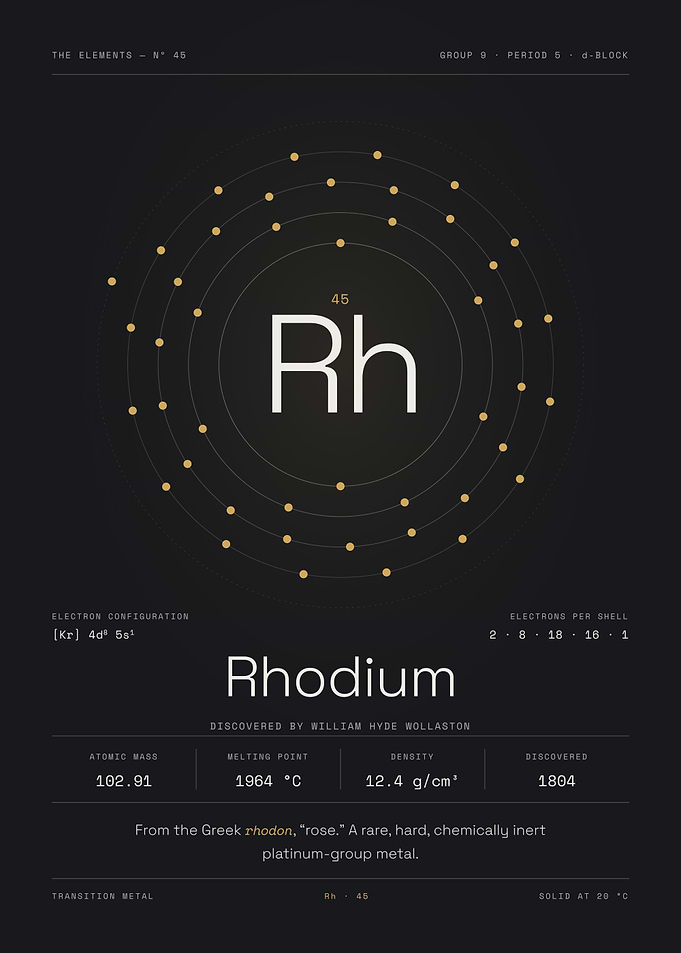 Rhodium — The Elements Nº 45