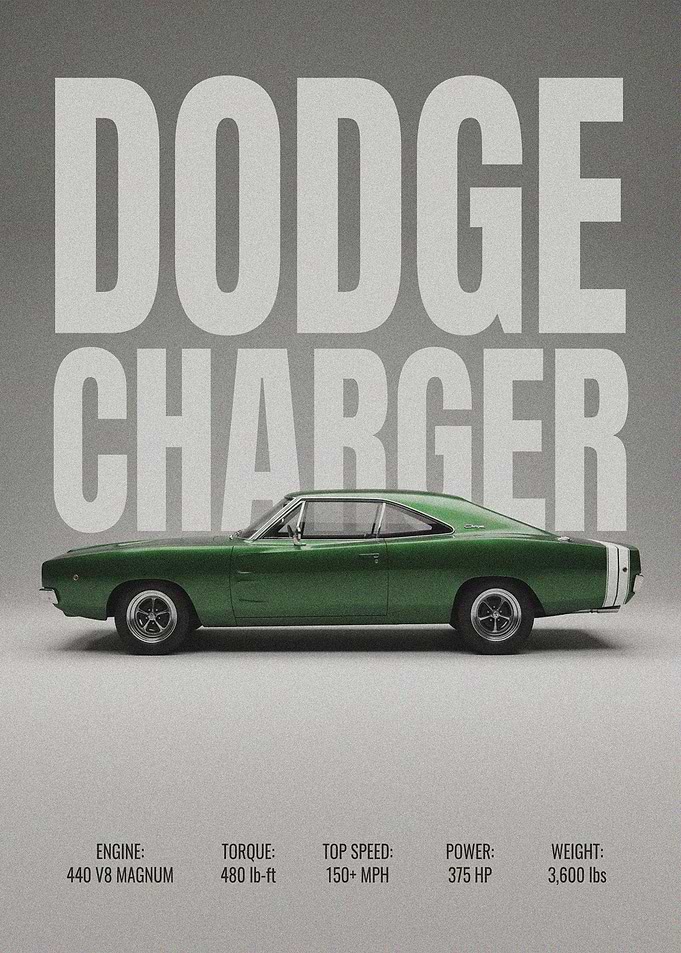 Vintage Dodge Charger Poster