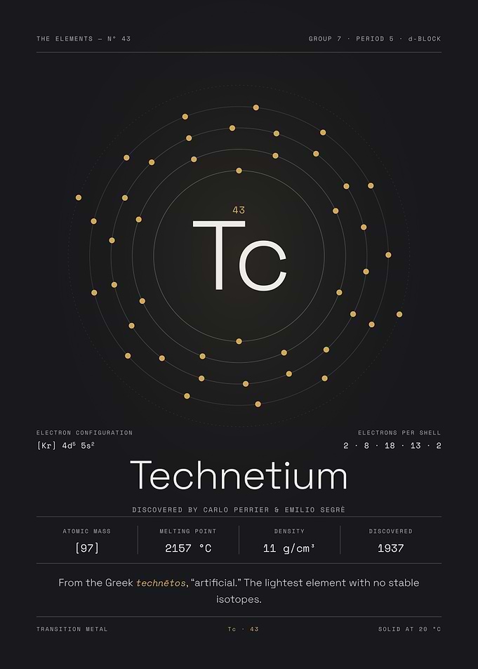 Technetium — The Elements Nº 43