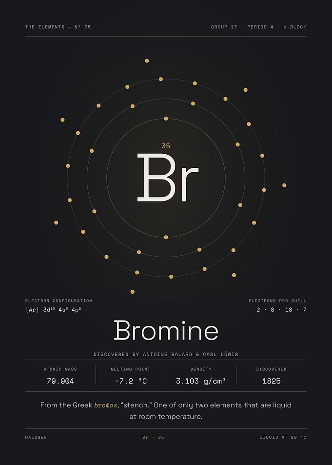 Bromine — The Elements Nº 35