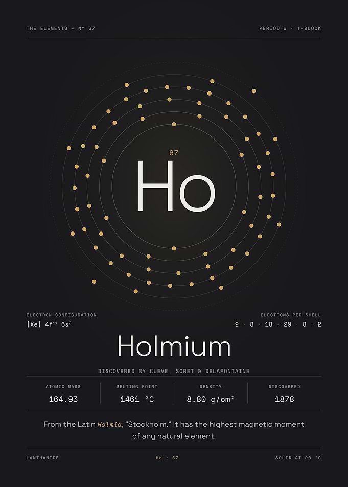 Holmium — The Elements Nº 67