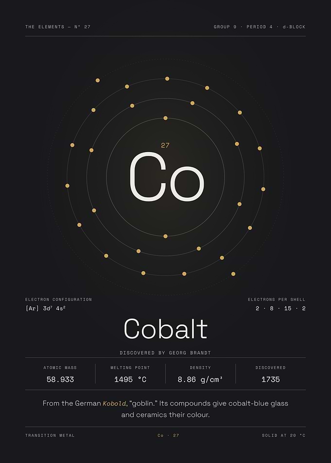Cobalt — The Elements Nº 27