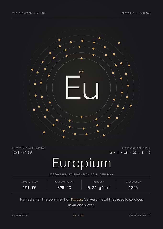 Europium — The Elements Nº 63