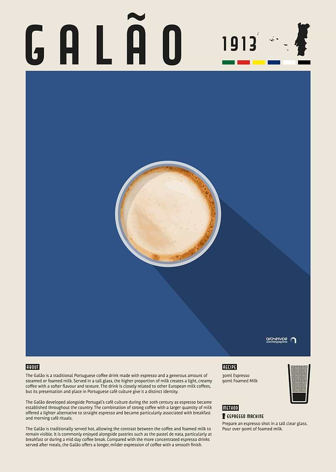 Galão Portuguese Coffee Poster