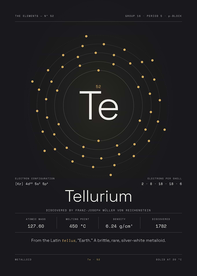 Tellurium — The Elements Nº 52