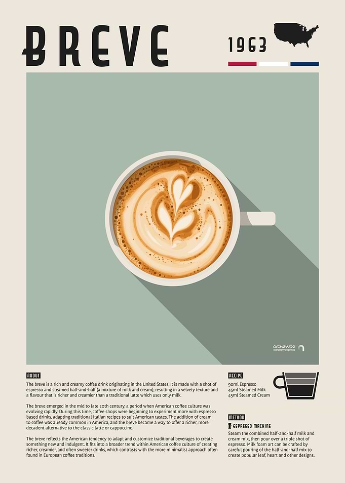 Breve Coffee Poster