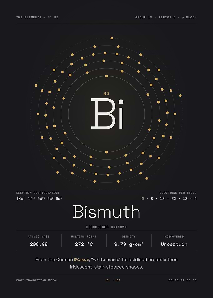 Bismuth — The Elements Nº 83