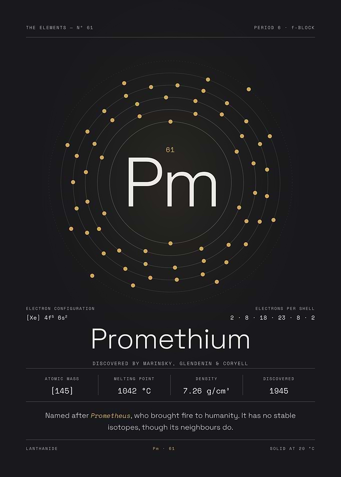 Promethium — The Elements Nº 61