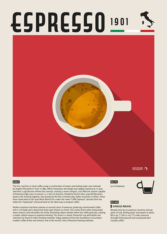 Espresso Coffee Poster
