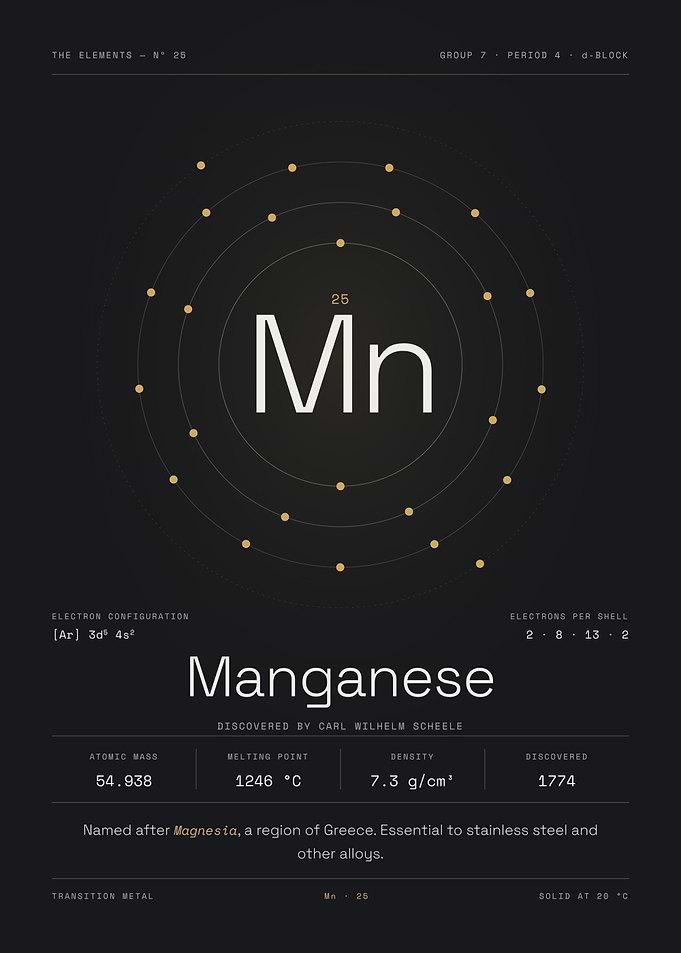 Manganese — The Elements Nº 25