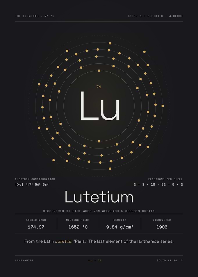 Lutetium — The Elements Nº 71