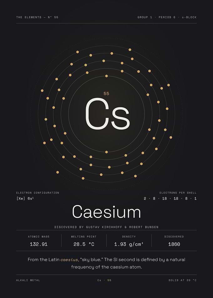 Caesium — The Elements Nº 55