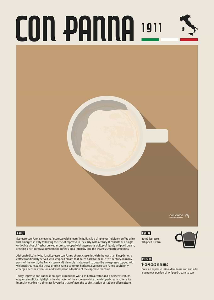 Espresso Con Panna Poster