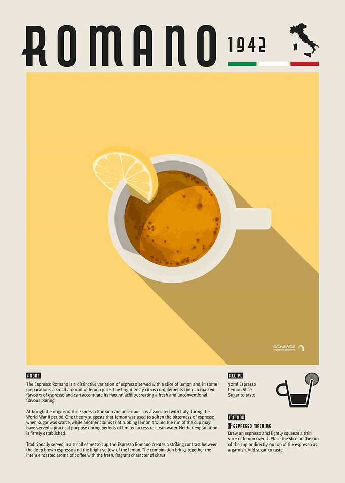 Espresso Romano Coffee Poster